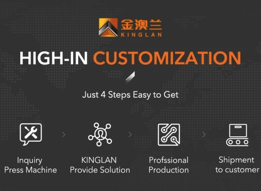 Customizable Solutions