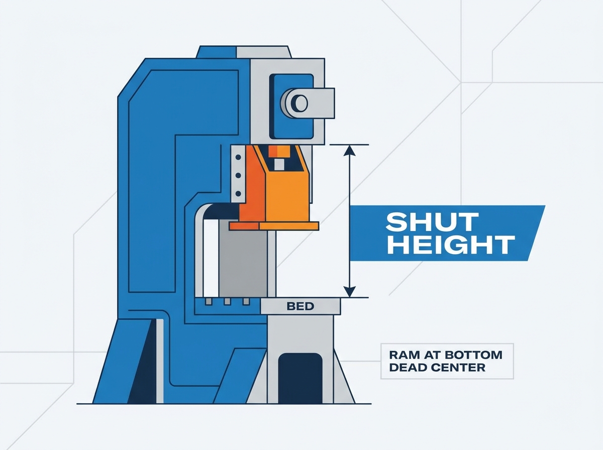 Power press shut height measurement and slide adjustment